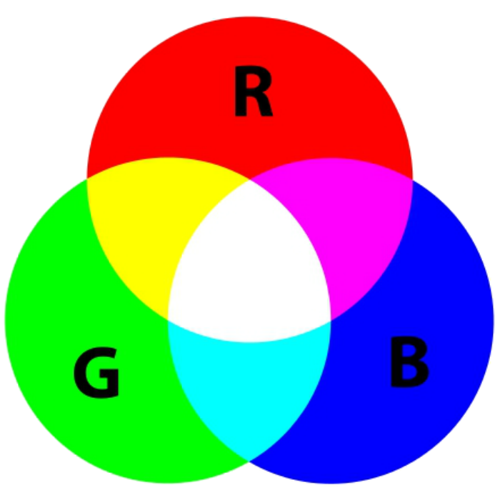 RGB color